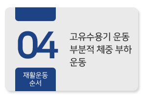 고유수용기 운동, 부분적 체중 부하 운동