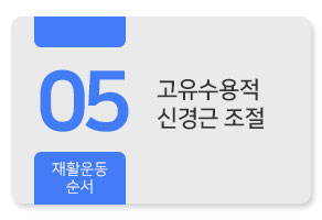 고유수용적 신경근 조절